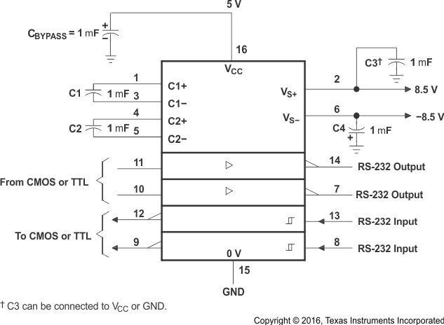 MAX232E