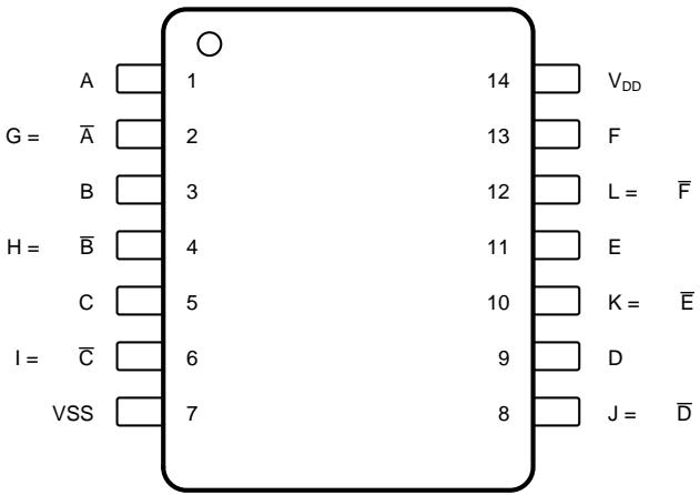 D, J, N, NS, PW Packages14-Pin…