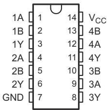 Figure 4-1. D, DB, NS, J, W, o…