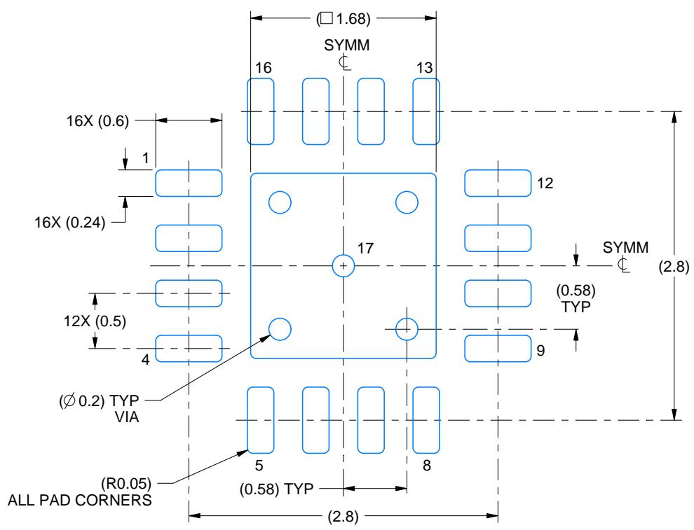 LAND PATTERN EXAMPLE EXPOSED M…