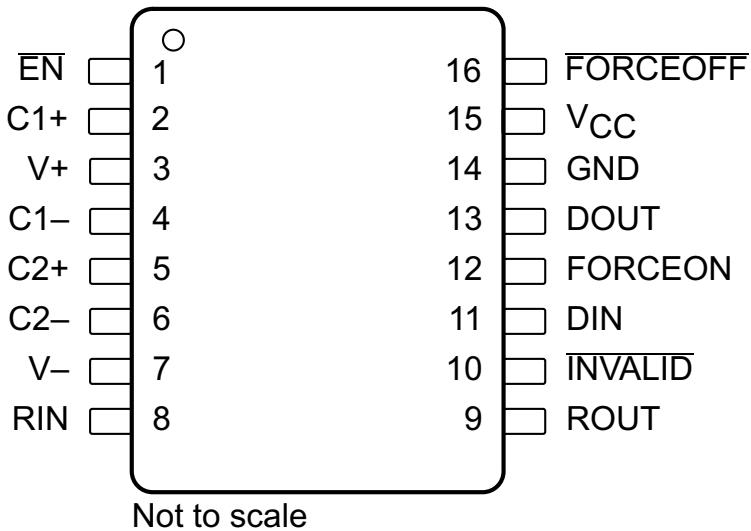 Figure 4-1. DB, PW or DYY Pack…