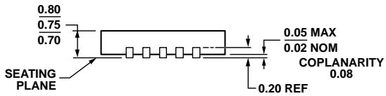 COMPLIANT TO JEDEC STANDARDS M…
