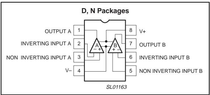 PIN CONFIGURATION Figure 1. Pi…