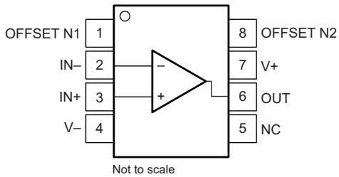 Figure 5-1. D Package, 8-Pin S…