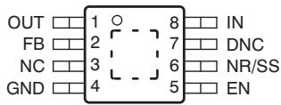 DGN Package 8-Pin HVSSOP Power…