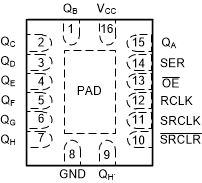 SN74LV595A-Q1