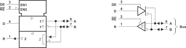 SN75176A