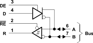 SN75176B