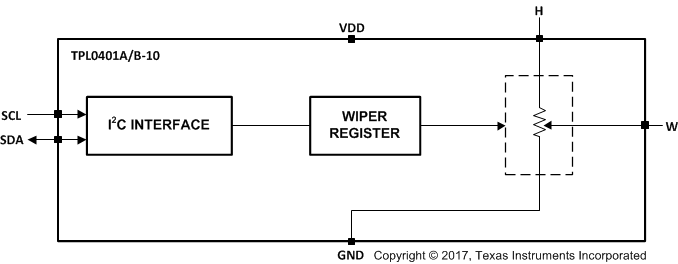 TPL0401A-10