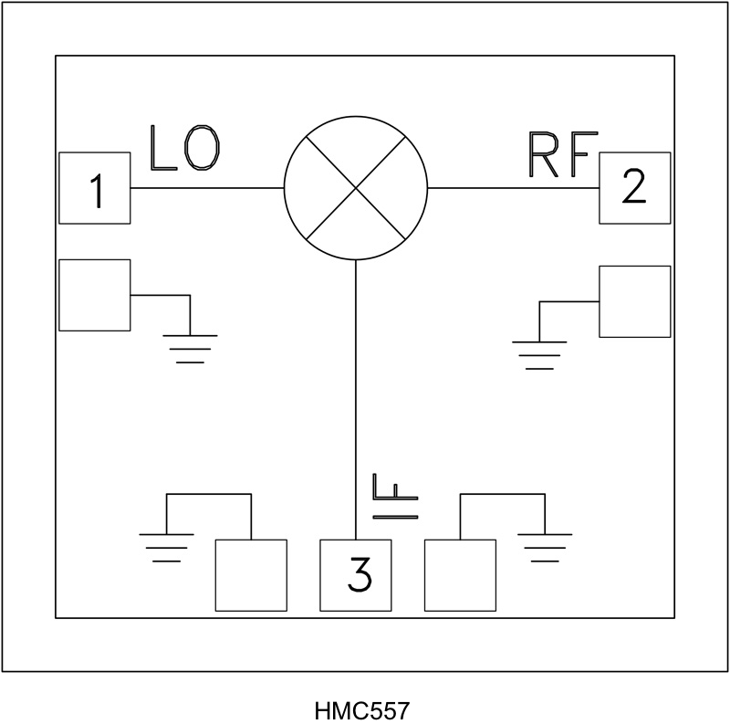 HMC557