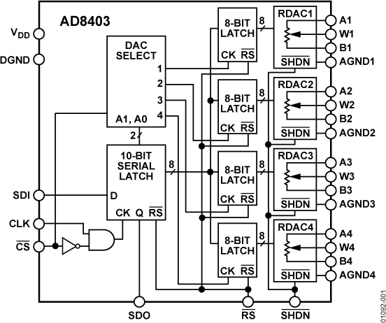 AD8403