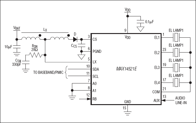 MAX14521E