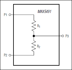 MAX5491