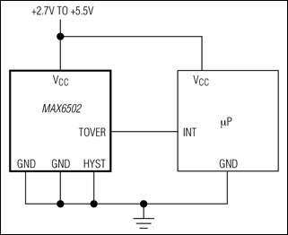 MAX6503