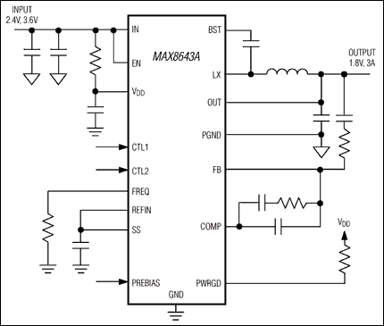 MAX8643A