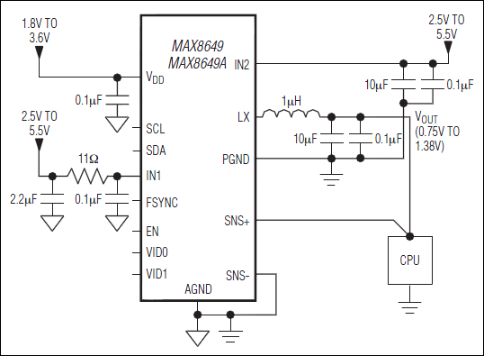 MAX8649A