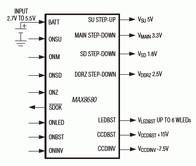 MAX8680