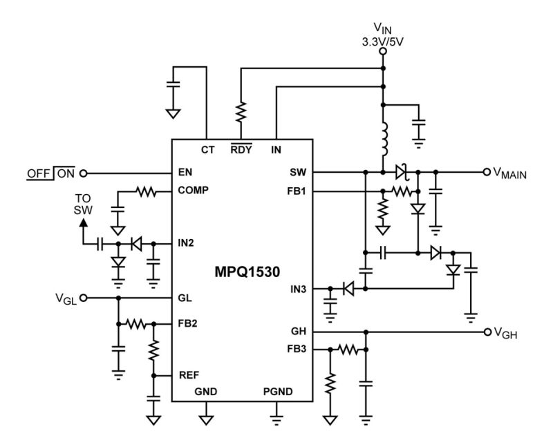 MPQ1530-AEC1