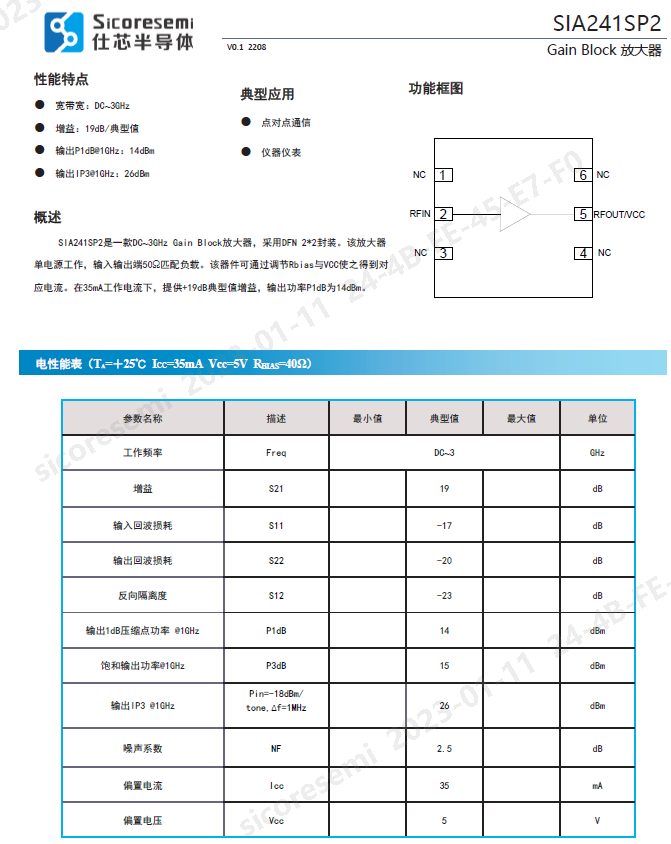 SIA241SP2