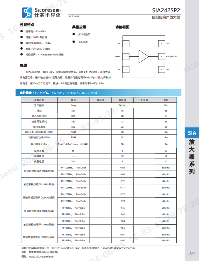 SIA242SP2
