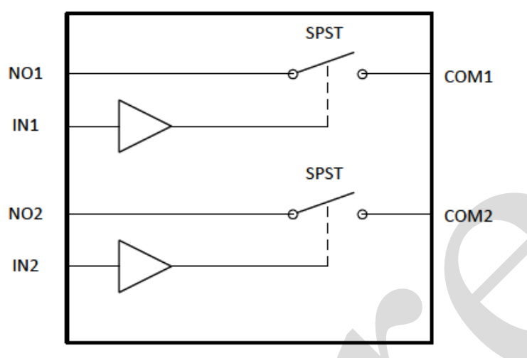 AiPTS3A4741