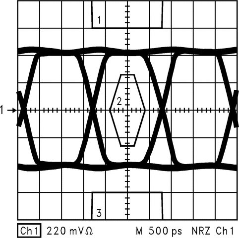 CLC001