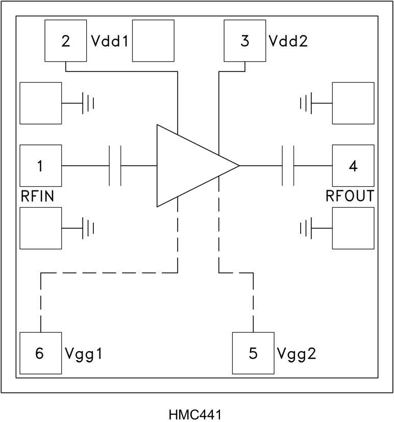 HMC441-DIE
