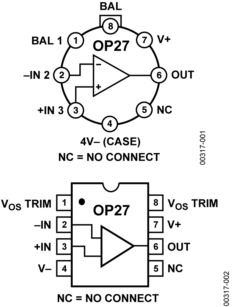 OP27