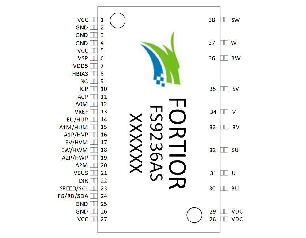 FS9236