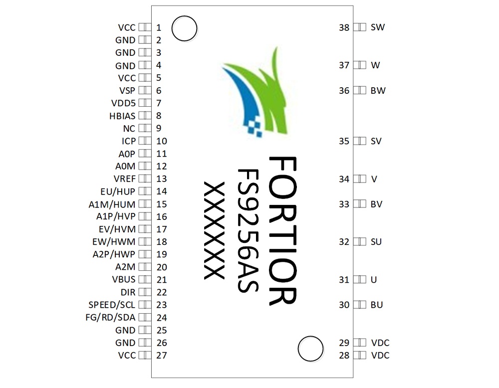 FS9256