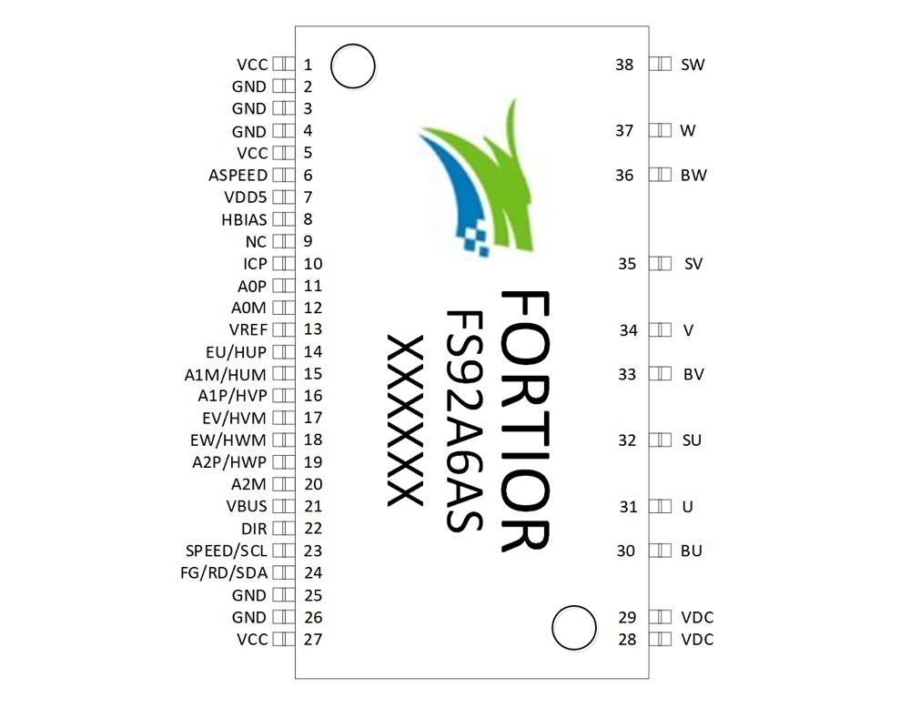 FS92A6