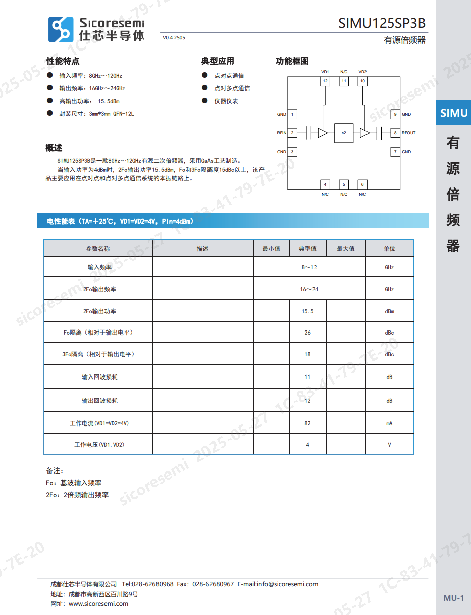 SIMU125SP3B
