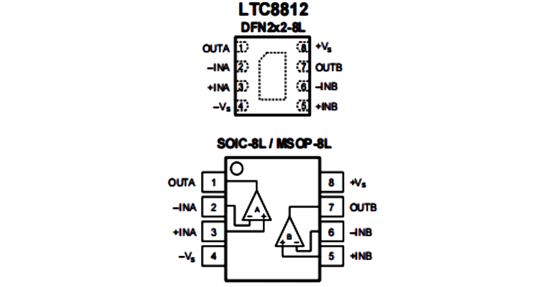 LTC8812