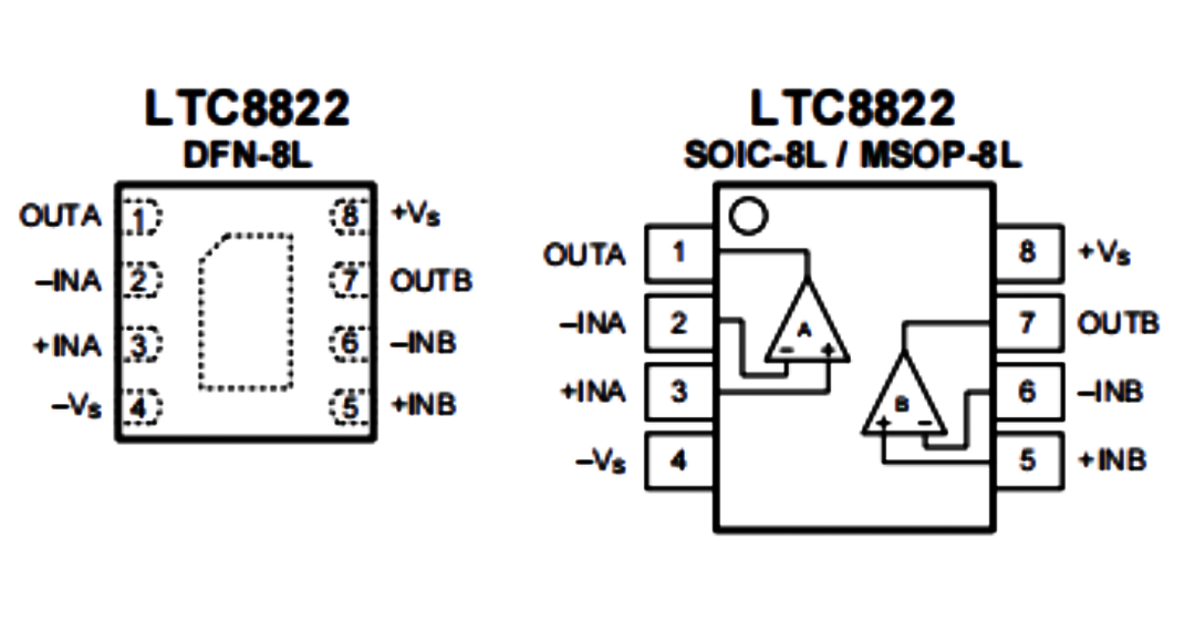 LTC8822