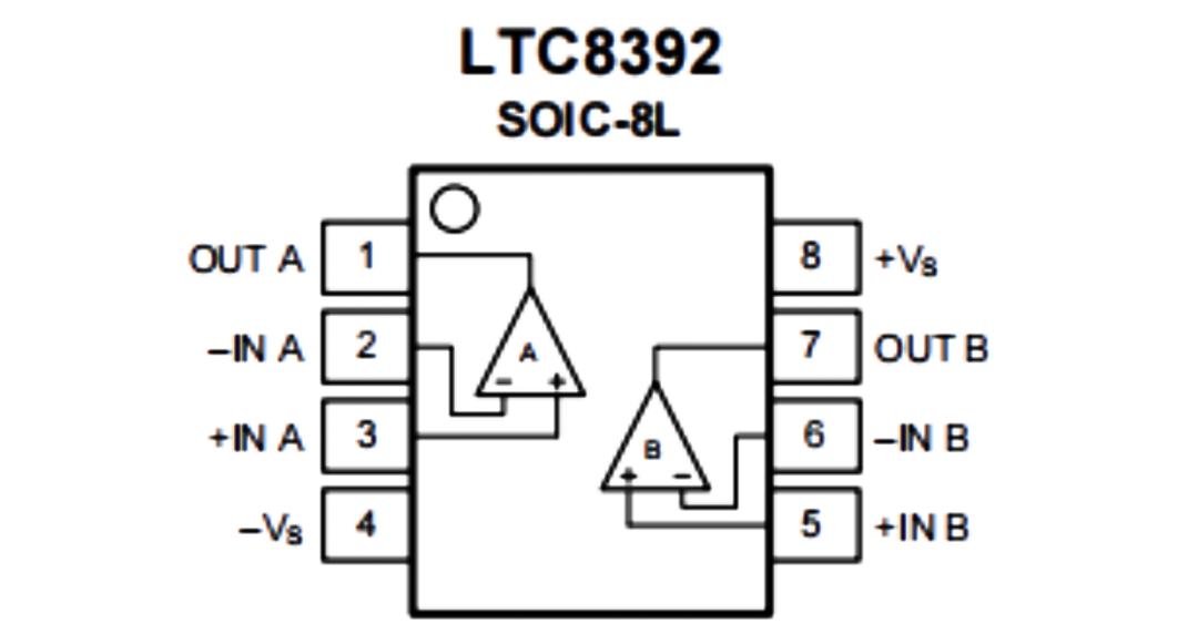 LTC8392