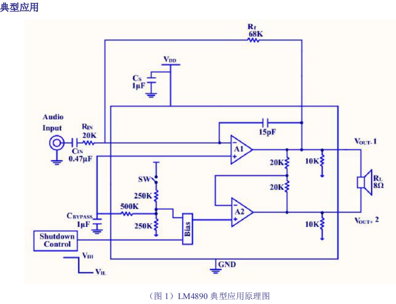 LM4890S