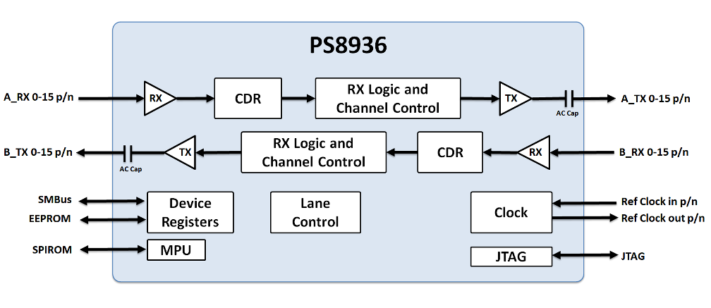 PS8936