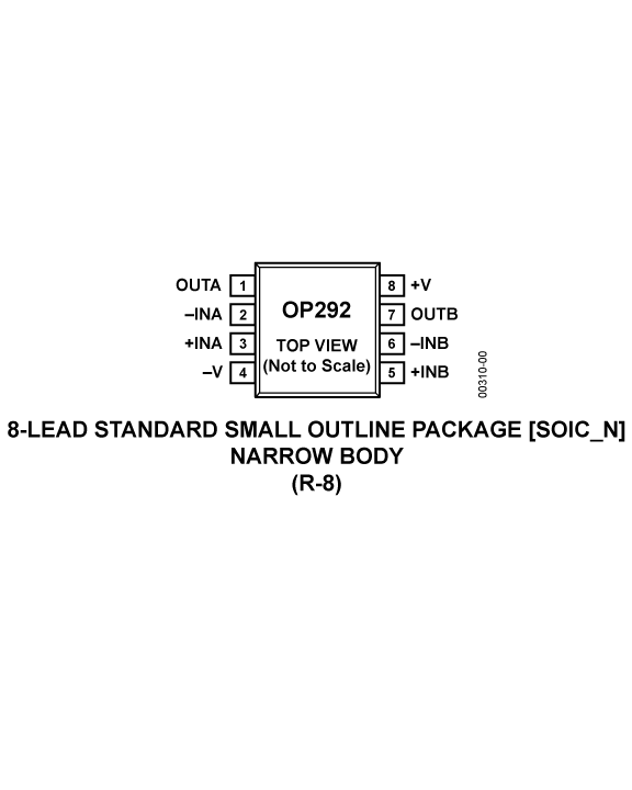 OP292
