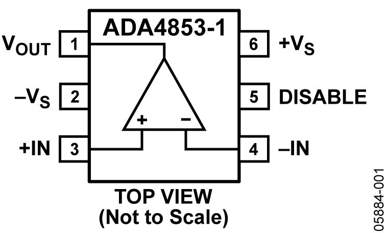 ADA4853-1