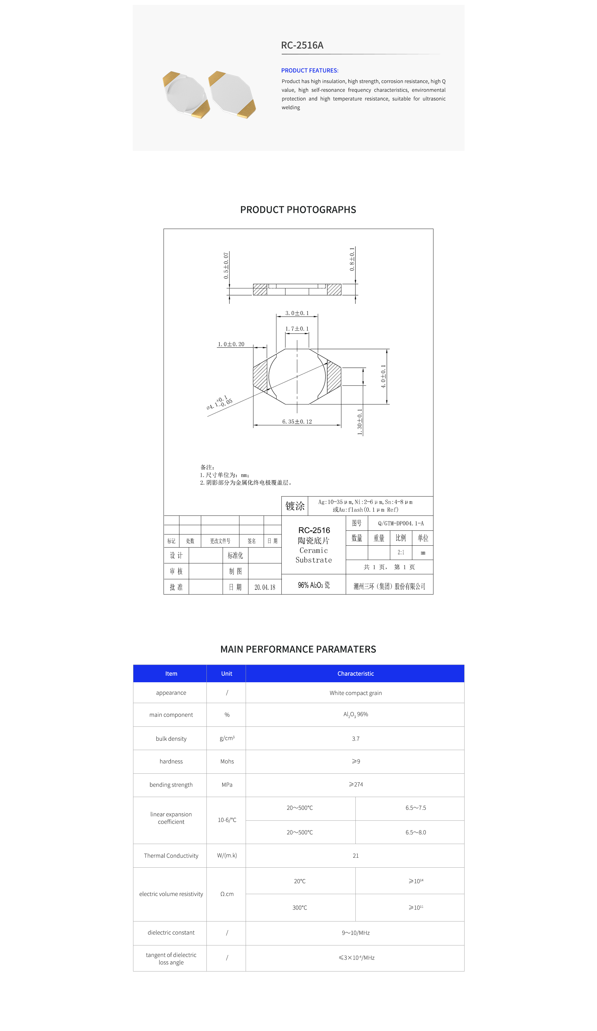 CCTC-P224