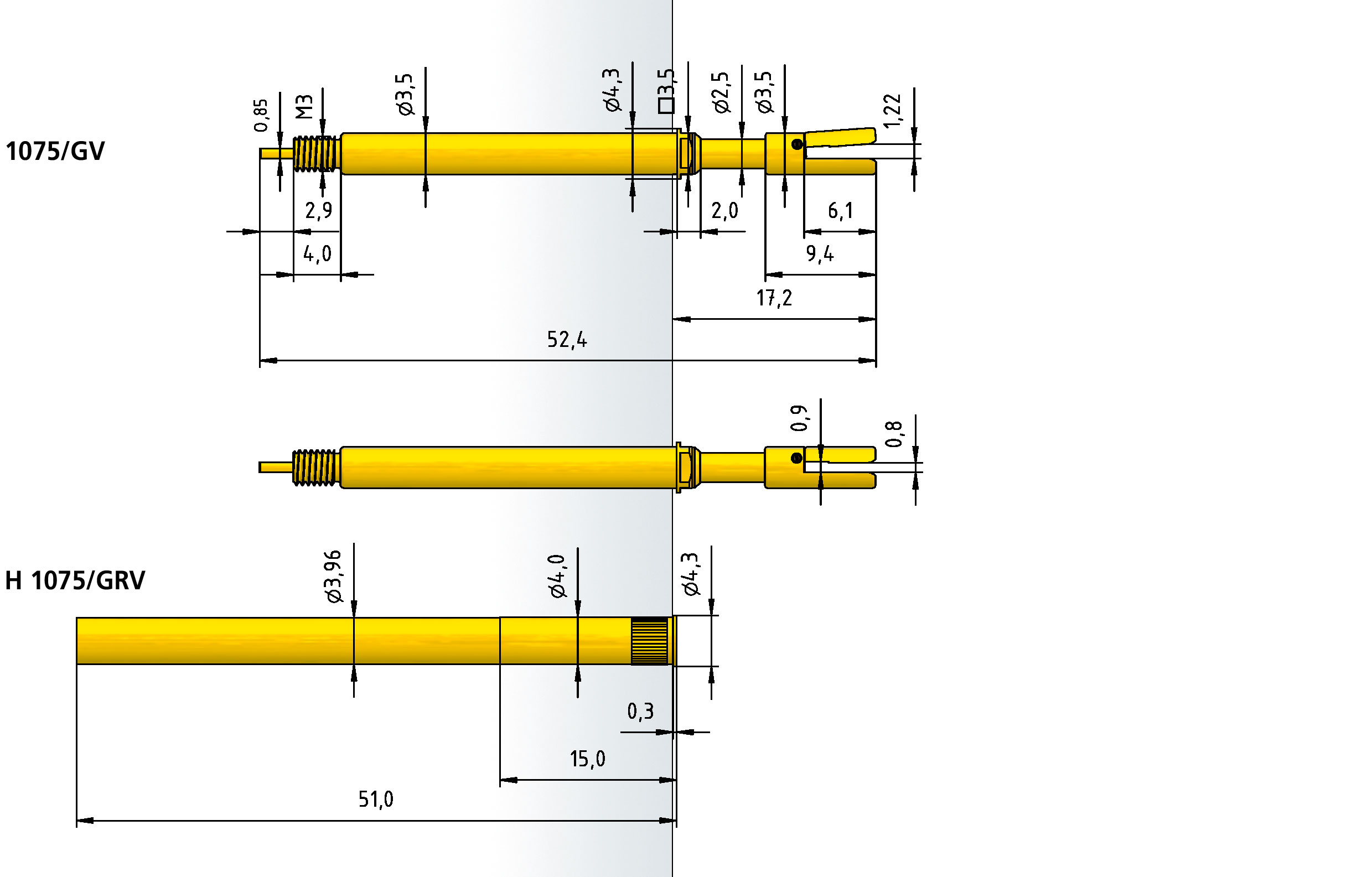 Series 1075/GV