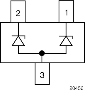 86325